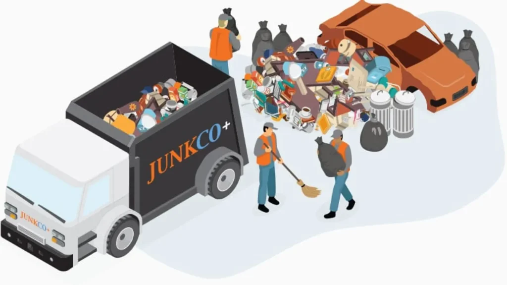 best junk removal franchise JunkCO+ Truck animation